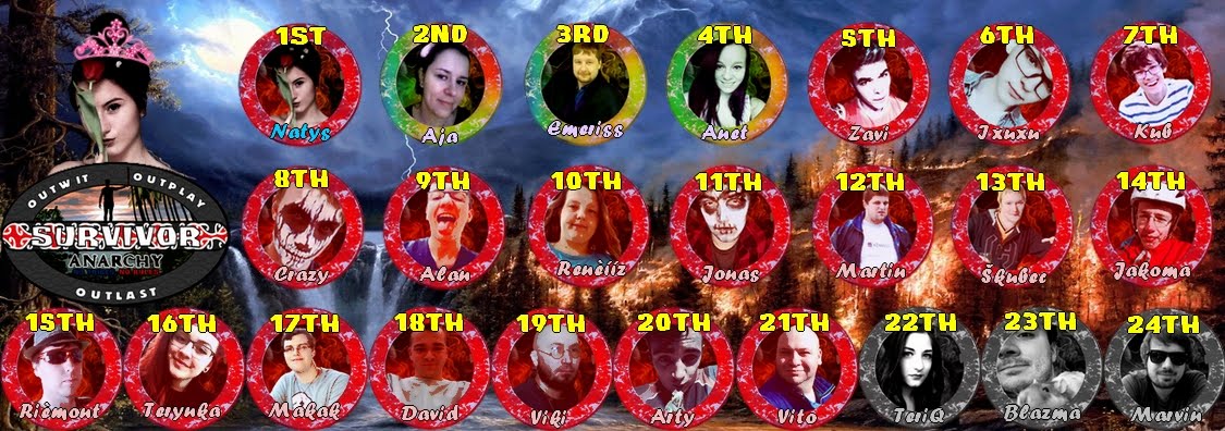 Survivor: Jury Second Chance - Anarchy