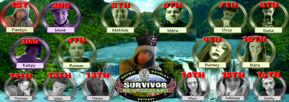 Survivor: Nový Zéland