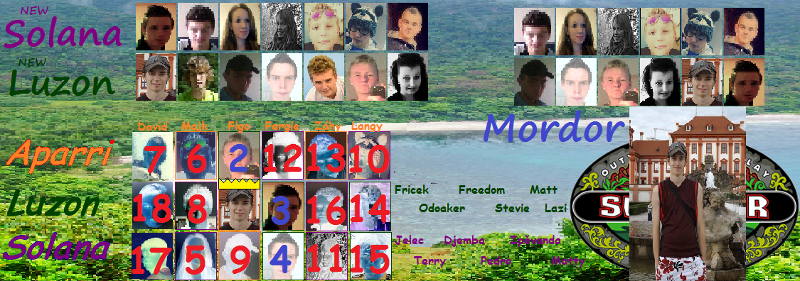 Survivor: Cagayan