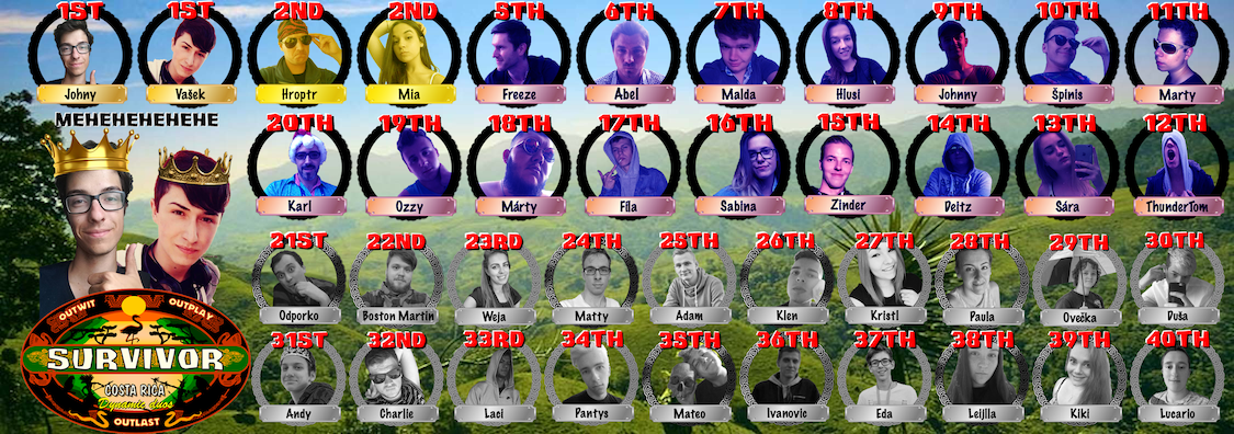 Survivor: Costa Rica - Dynamic duos