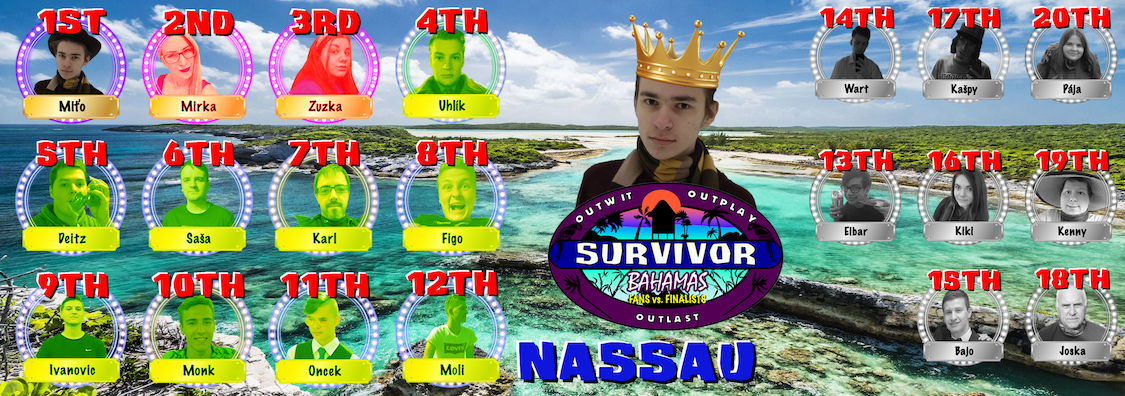 Survivor: Fans vs. Finalists II - Bahamy