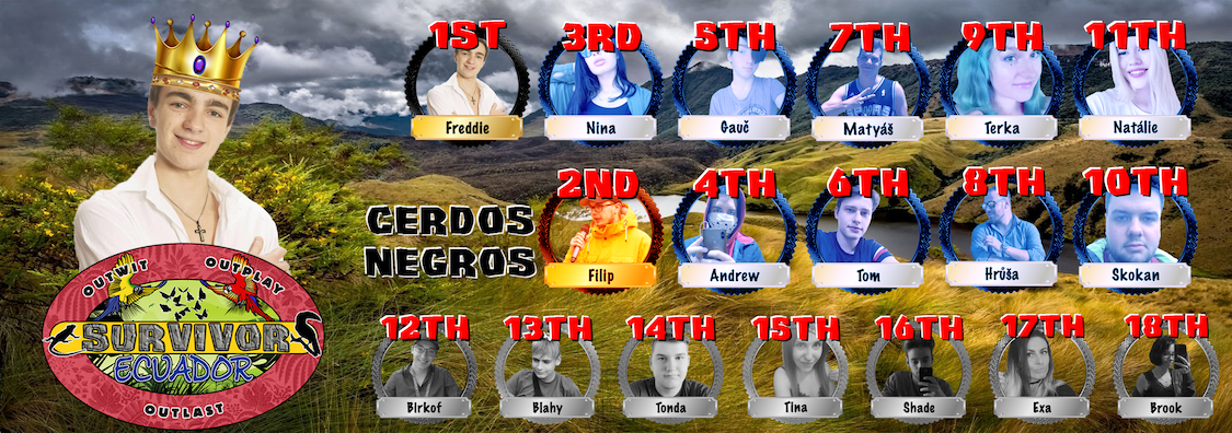 Survivor: Ekvádor