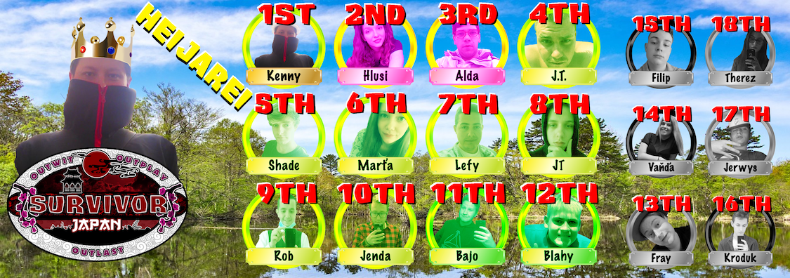 Survivor: Non Jury Second Chance III - Japonsko