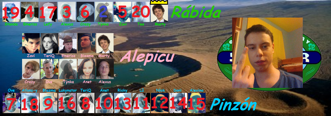 Survivor: Galapágy